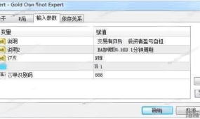 [头皮]回测数据说话,Gold One shot EA在M15周期的稳定性超越M1实证