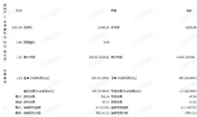 [头皮]低点差环境专属,突破EA的黄金交易周期与执行条件