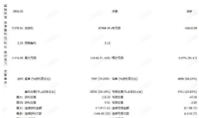 [趋势]机械式执行纪律,趋势策略的自动化风控与利润保护