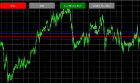xBest_RV3.46 手工半自动化外汇EA