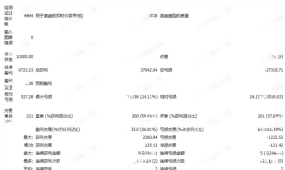 [马丁]Walker's Breakout EA的高胜率依赖与风险隐患,7点止盈快速离场