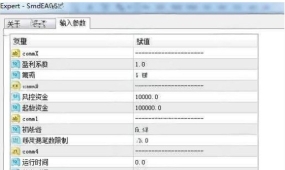 [马丁]SmdEA0416不是靠运气盈利,是靠管理'扛'过不利行情