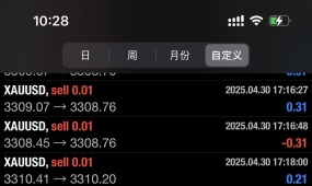 【黄金战斗机】揭秘！暴利EA让你的资金疯狂增长的秘诀！让你在外汇市场一路狂飙！！！