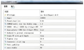 [网格]风险管理与收益平衡,BTC Grid Expert v2.0定制止损水平详解