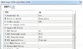 [马丁]8%带宽阈值+1.5倍成交量过滤,NEW Aspri 2026的波动率入场逻辑