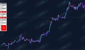 [1420+]内置指标实时发信号,Hybrid-Trader EA图表可视化交易机会捕捉
