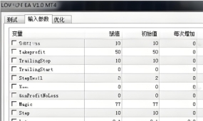 [多策略]10点止损的生存挑战,这款EA如何应对突发波动与滑点风险