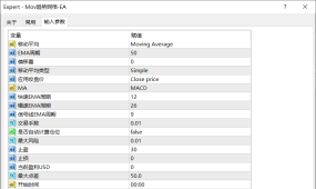 【Mov趋势网格-EA】趋势过滤 + 网格加仓 + 可选马丁倍增，让趋势交易不再害怕震荡