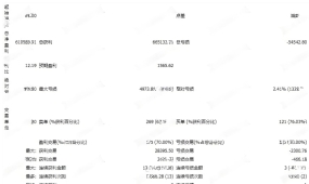 [头皮]为什么你的'完美曲线'一实盘就崩塌,头皮EA回测陷阱