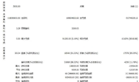 Solidarity 外汇EA是一款剥头皮策略