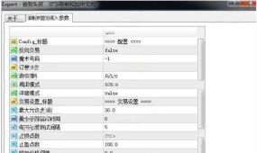 [趋势]TP1达成后启动移动止损,移动止损阶梯触发,TP2达成后收紧止损,保护浮动盈利