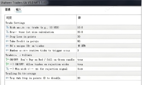 [1420+]shaheen Traders EA V5.0 MT5这是一个趋势突破/反转类策略