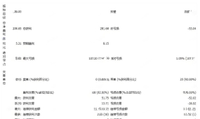 [1420+]突破行情总错过,BaseBreak Pro EA 24小时自动扫描高概率机会