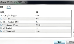 [1420+]低利差ECN优先,Gem Forex BB EA经纪商选择与执行优化