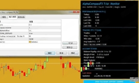 [趋势]当市面EA还在赌方向,AlphaCompass FX已在算概率