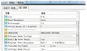 [1420+]鲲鹏系统核心矛盾点剖析,逆势交易与趋势行情的博弈