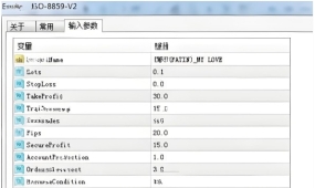 [头皮]多货币对、多周期自适应,1sO-8859-V2的量化核心揭秘