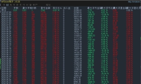 【万能刷单-EA】无所不能，无往不利，无惧任何单边行情，单量巨大，盈利超强