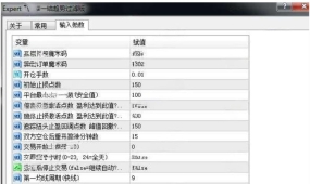 [头皮]过滤的艺术,从三个维度构建中短线趋势交易的'防火墙'