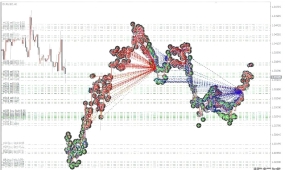 [网格]欧元兑美元H1最优解,Orion EA保守与增长双模式参数指南