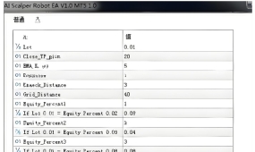 [1420+]专为黄金价格波动优化的MT5交易机器人,超高速订单执行+AI市场逻辑