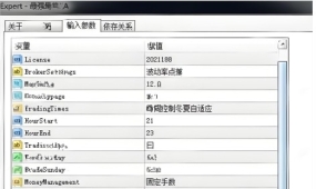 [头皮]5M周期短线自动化,14个外汇品种的同步监控与执行方案