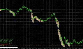 [马丁]Basket Close Delay如何避免极端行情重复入场,5分钟强制冷却