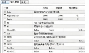 [头皮] 超级黄金分割EA全流程交易拆解,从建仓到平仓的自动化