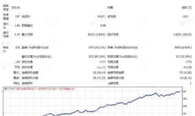 [1420+]真实止损非虚拟,Nefarious EA V4.8移动保护利润机制全解析