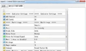 [趋势]趋势确认+自动执行,Trend Vector EA V1.0双模块架构