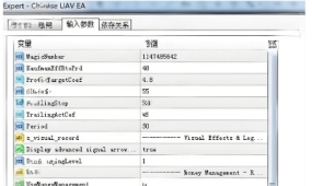 [马丁]Chinese UAV EA任何货币对皆可交易,高波动期分散化篮子操作策略