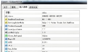 [头皮] 1分钟EURUSD专用,为欧元美元微观波动优化的剥头皮专家