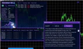 [1420+]  从回测到实盘,Perceptrader AI V2.43的性能预期管理