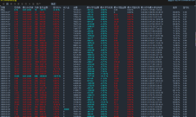 【霹雳对冲-EA】黄金交易界的“闪电利器”涨跌都能赚，让你的账户在波动中稳步增长！