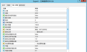 王者趋势对冲-EA 捕捉趋势 智能对冲 风险控制 硬性止盈 移动止损保护 月化180%