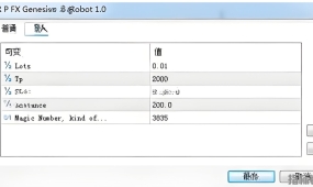 [1420+]技术算法结合趋势捕捉,MR P FX Genesis 800 Robot MT5策略逻辑与实战建议