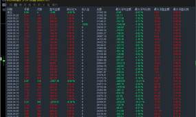 【神行对冲-EA】深耕黄金短线波动，用严谨程序化纪律，实现长期稳健交易