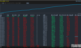 【钱堆-EA】MT5版本速度更快风险更低收益更高，