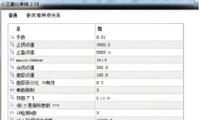 [趋势]宽止损设计如何熬过洗盘抓住大波段,从震荡到单边