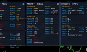 [1420+]告别黑盒交易,太极之境EA MT5透明化面板让策略逻辑清晰可见