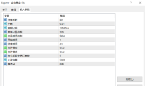 【金山黄金-EA】高效冲刷行情，智能风控护航，盈亏可控，新手老手都适配的优选选择