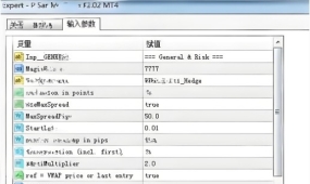 [马丁]P Sar Marti EA在极端行情下的生存概率,无明确止损机制