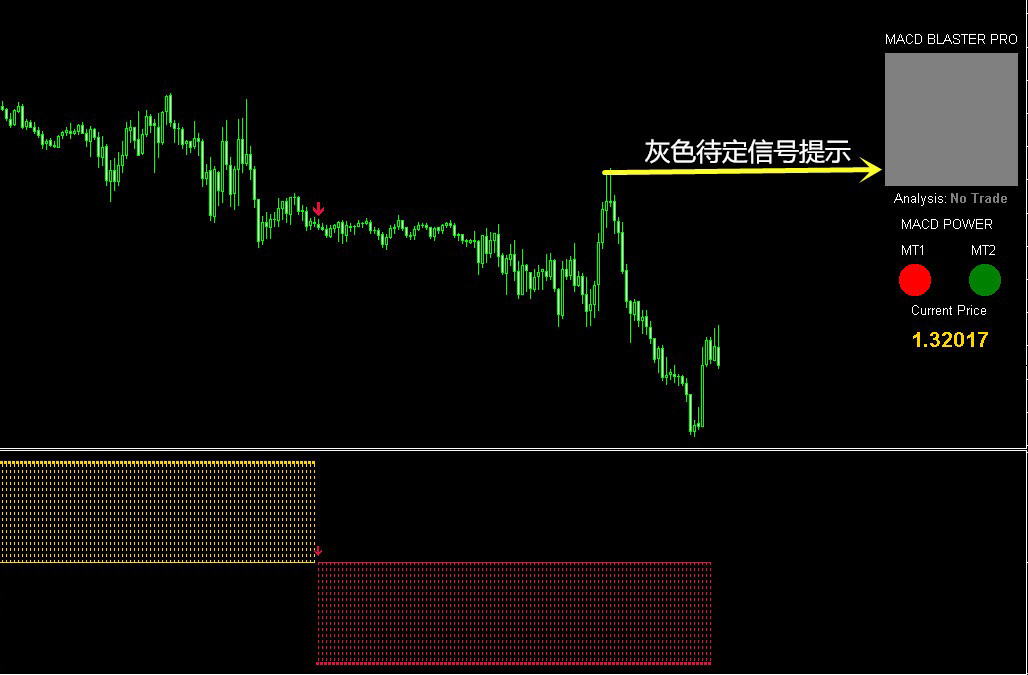 原版老外外汇交易系统下载。
