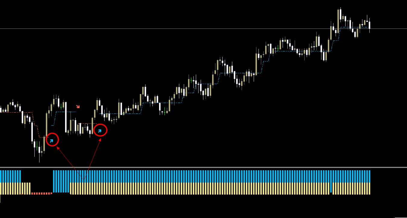 forex_smart_scalper，很准的外汇交易系统