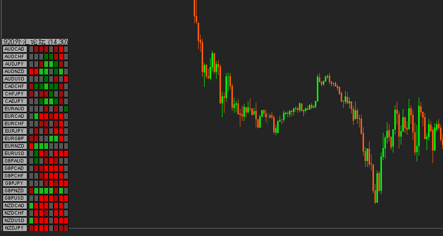ADX指示器下载