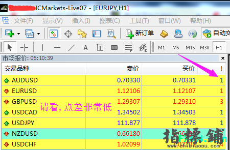 免费加入VIP，请看方式
