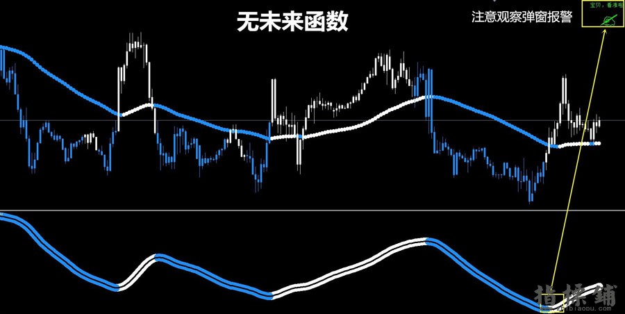 小可爱-无未来系统-无限制