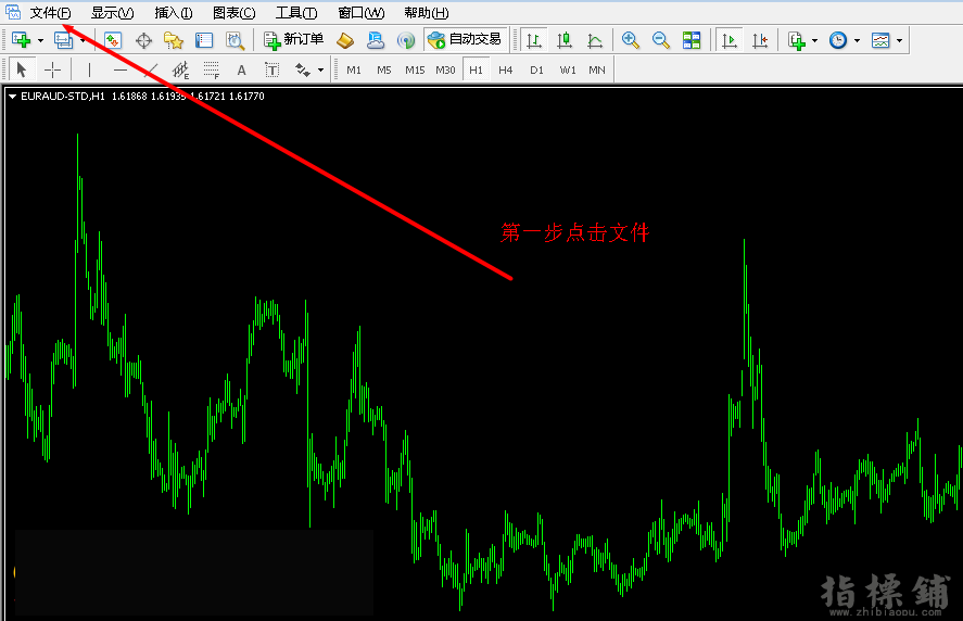 外汇EA安装简单教程