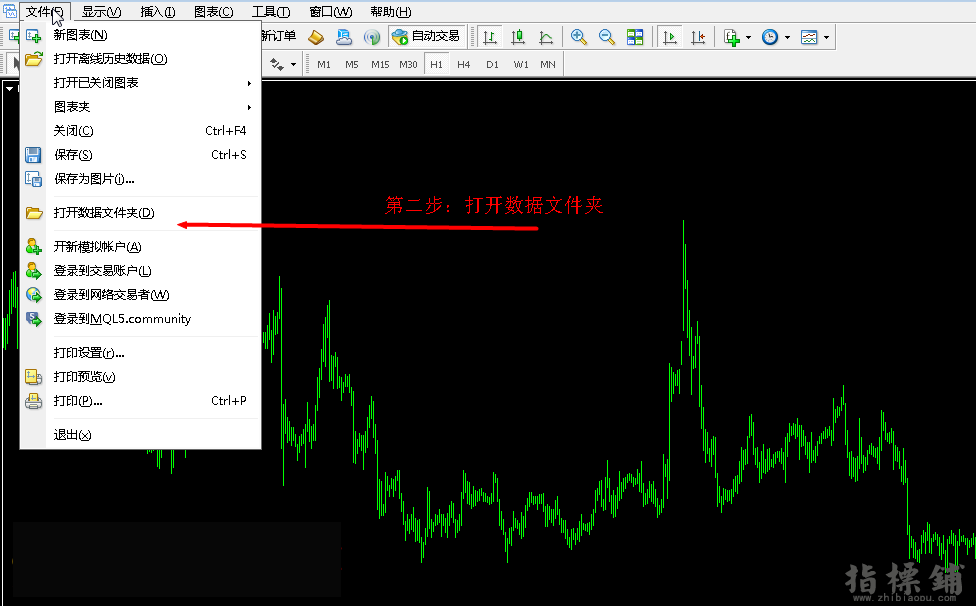 外汇EA安装简单教程