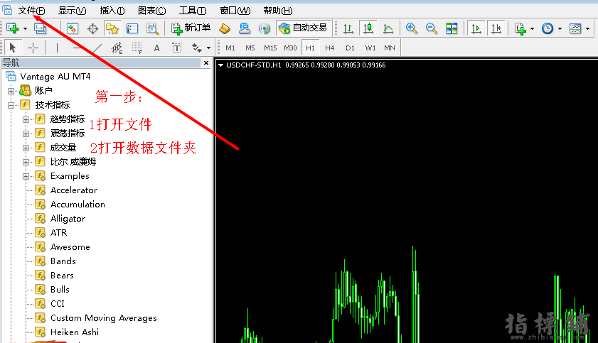 新手安装指标模板基本教程